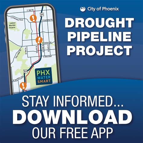 city of phoenix water services phone number